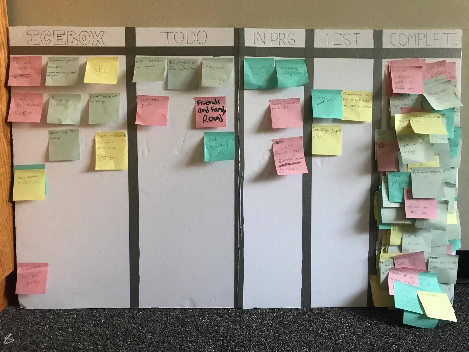 how to get silent auction items scrum